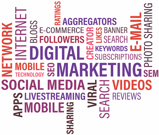 Different types of digital marketing